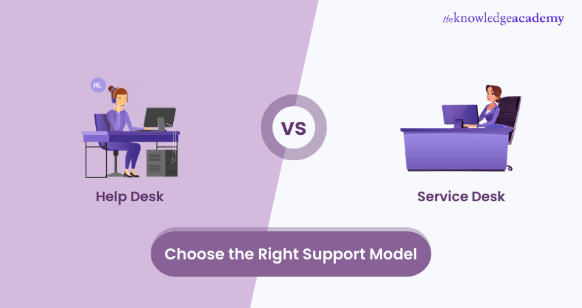 Help Desk vs Service Desk