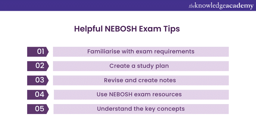 Helpful NEBOSH Exam Tips