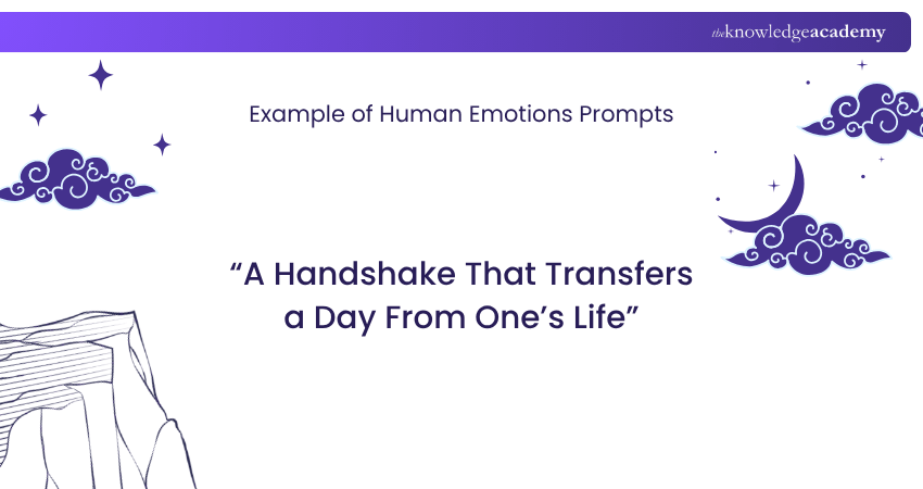 image title- Human emotions Prompts