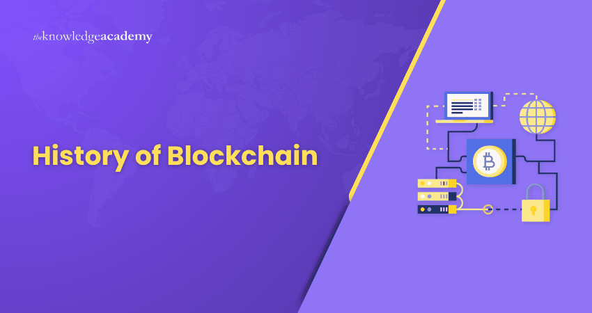 History of Blockchain – How It Began and Evolved