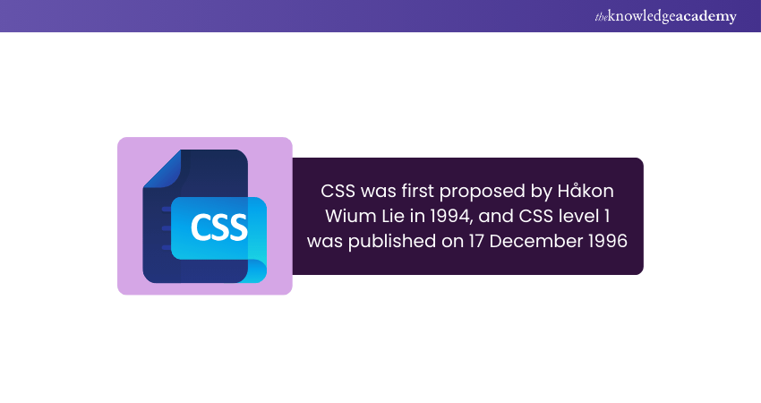 Top 20 CSS Tools for Developers: Features and Benefits