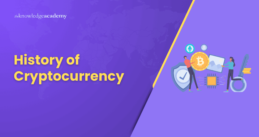 History of Cryptocurrency