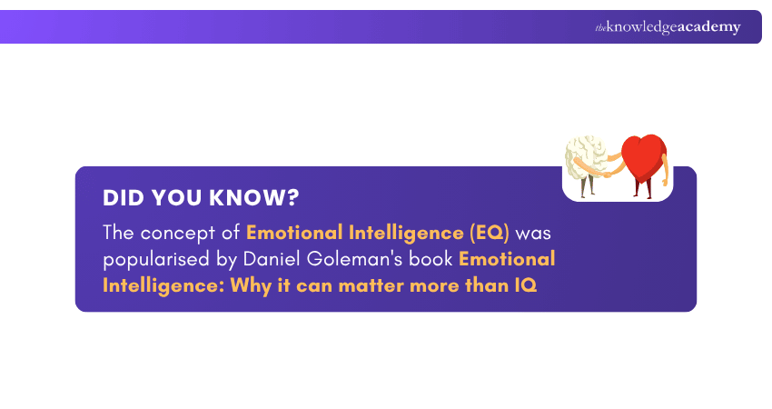History of Emotional Intelligence Emotional Intelligence History