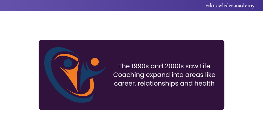 History of Life Coaching