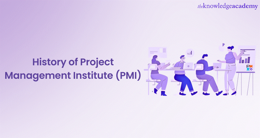 History of Project Management Institute (PMI) 
