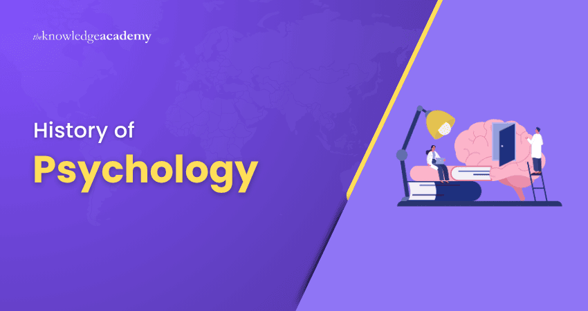 History of Psychology History of Psychology