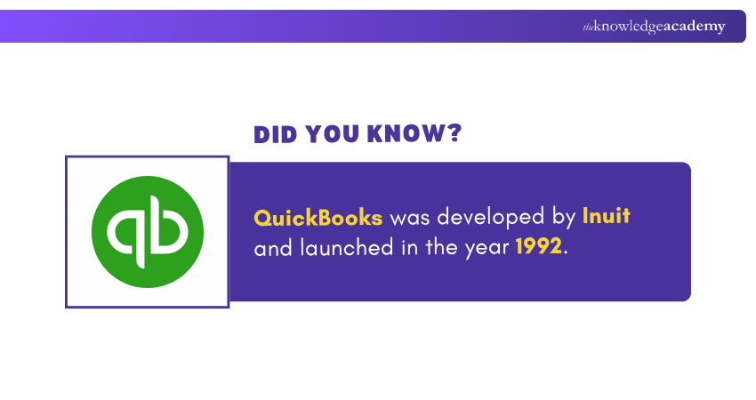 History of QuickBooks