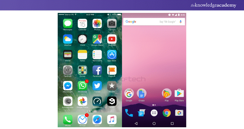 Home screen of Android and iOS