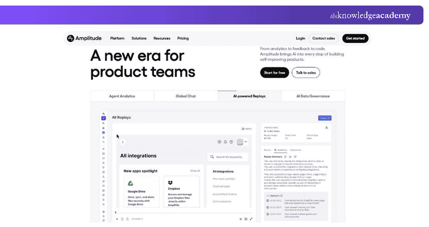 Homepage for Amplitude Amplitude Homepage