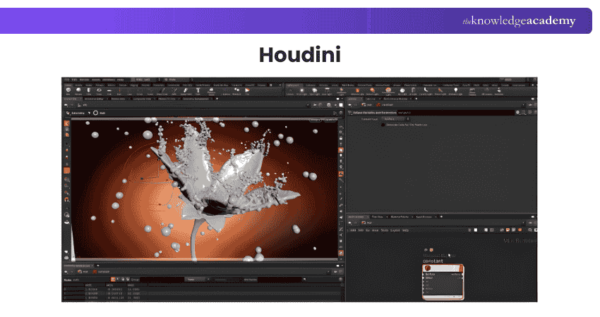 Houdini