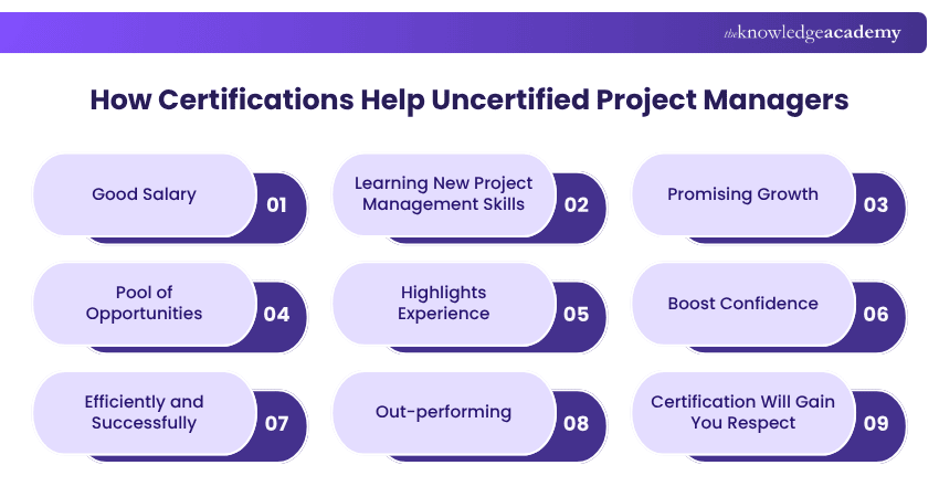 How Certifications Help Uncertified Project Managers