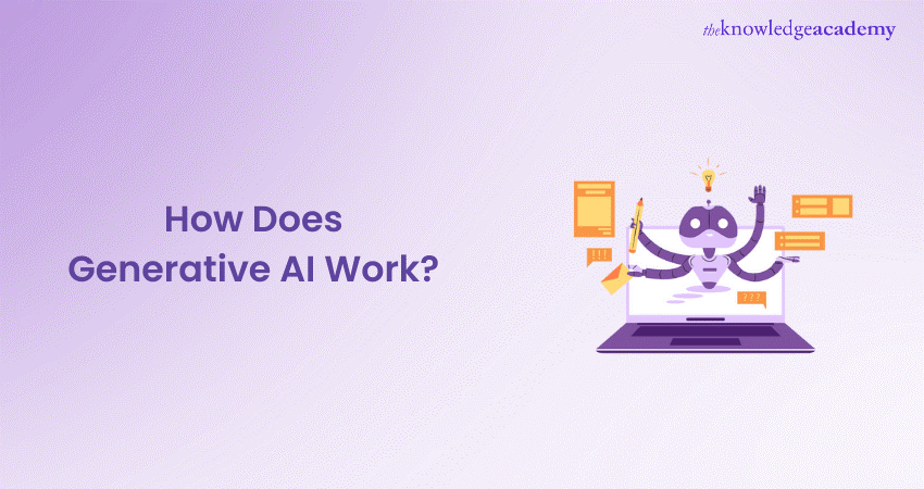 How Does Generative AI Work How Does Generative AI Work