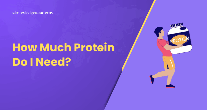 How Much Protein Do I Need How Much Protein Do I Need