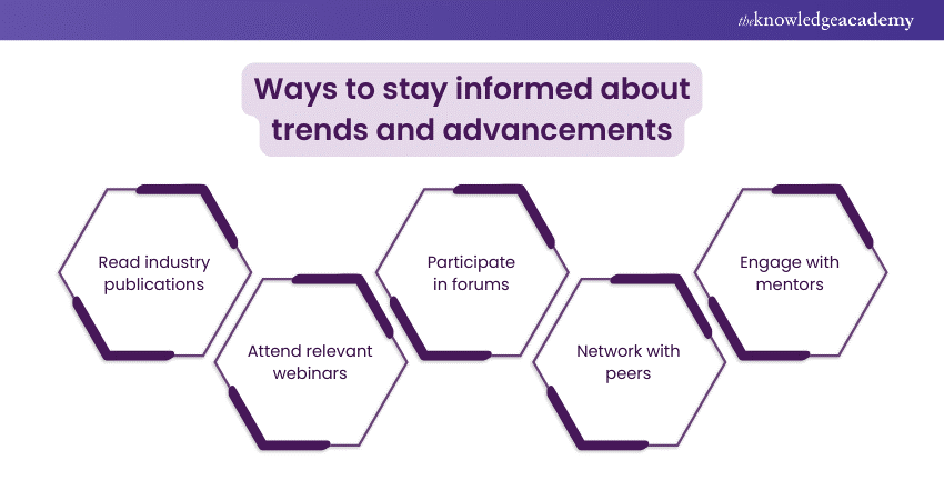 Ways to stay informed about trends and advancements