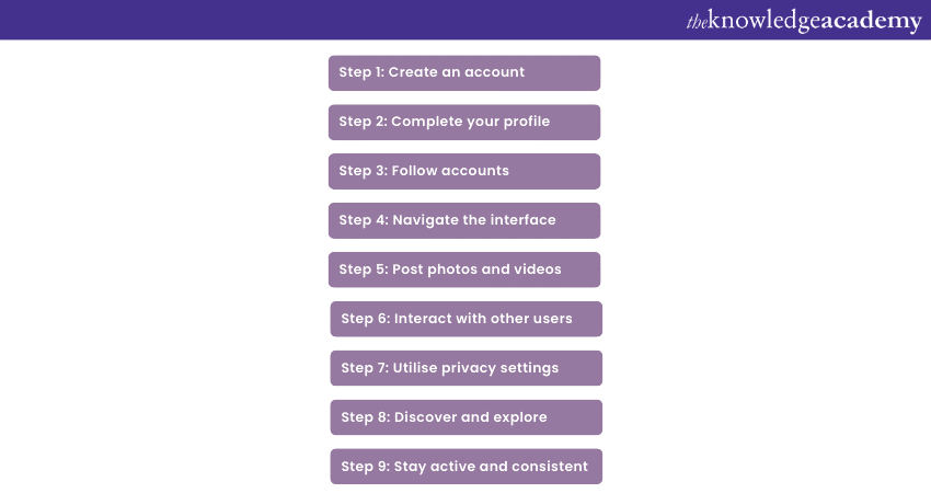 how to use instagram