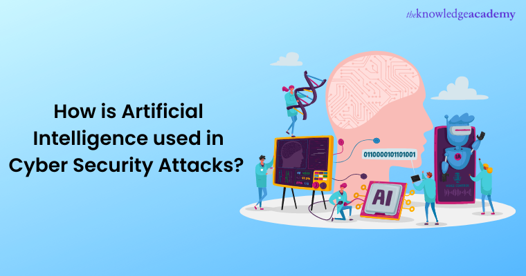 How is Artificial Intelligence used in Cyber Security? 