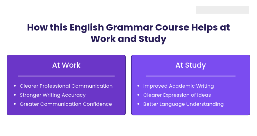 How this English Grammar Course Helps at Work and Study How this English Grammar Course Helps at Work and Study