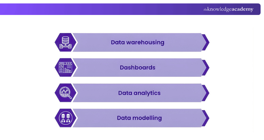 How to Build Your Power BI Consultant Business How to Build Your Power BI Consultant Business (1)