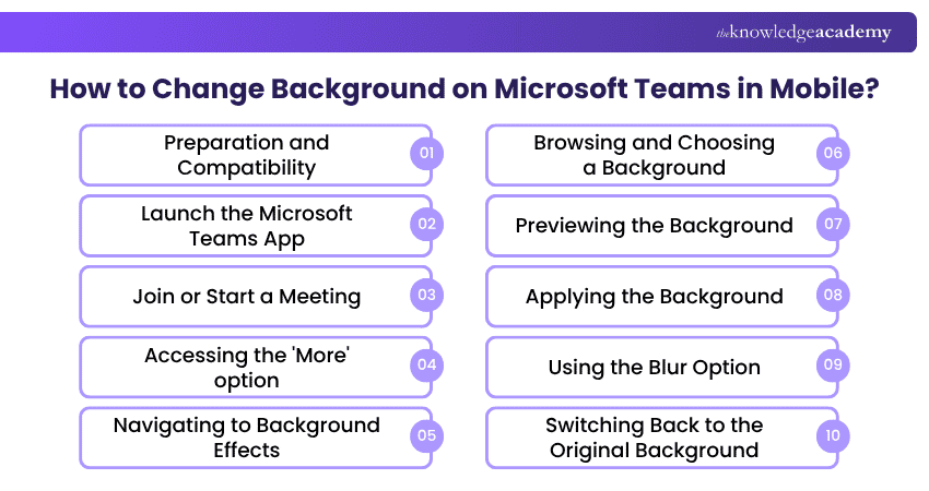 Steps to Change Background on Microsoft Teams on mobile Steps to Change Background on Microsoft Teams on mobile