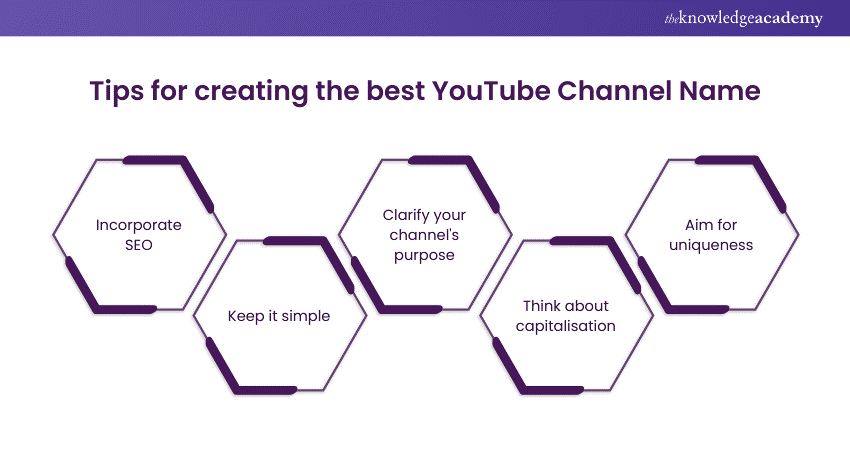 How to Change YouTube Channel Name in Simple Steps How to Change YouTube Channel Name in Simple Steps