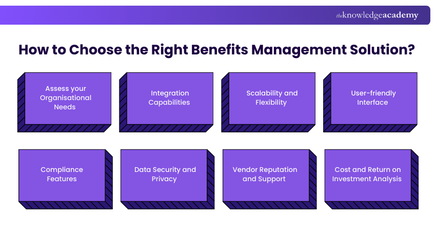 How to Choose the Right Benefits Management Solution 