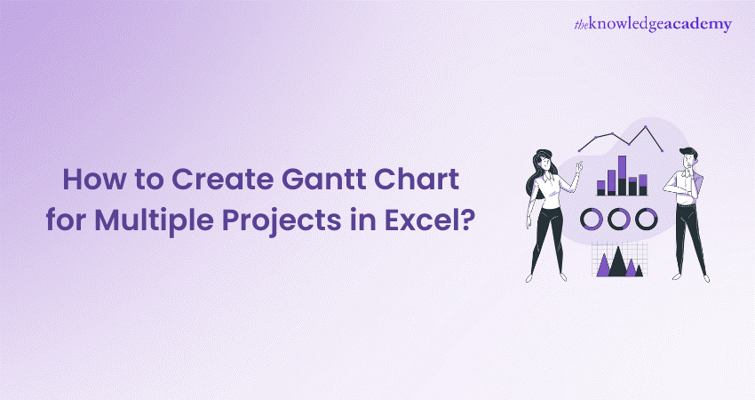 How to Create Gantt Chart for Multiple Projects in Excel
