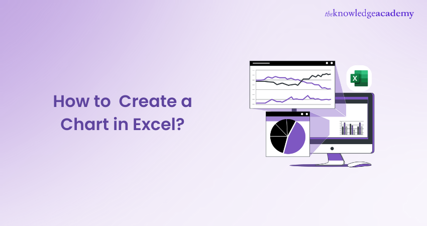 How to Create a Chart in Excel