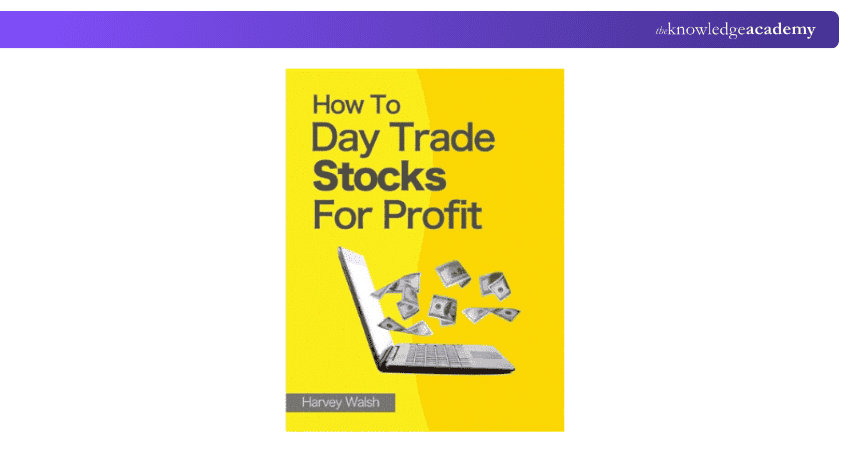 How to Day Trade Stocks for Profit
