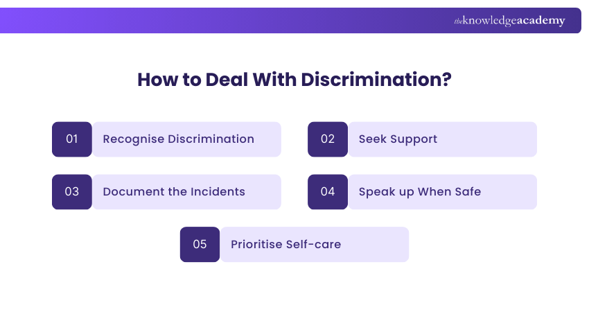 How to Deal With Discrimination How to Deal With Discrimination