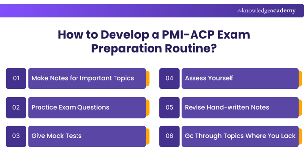 Develop a PMI-ACP Exam Preparation Routine