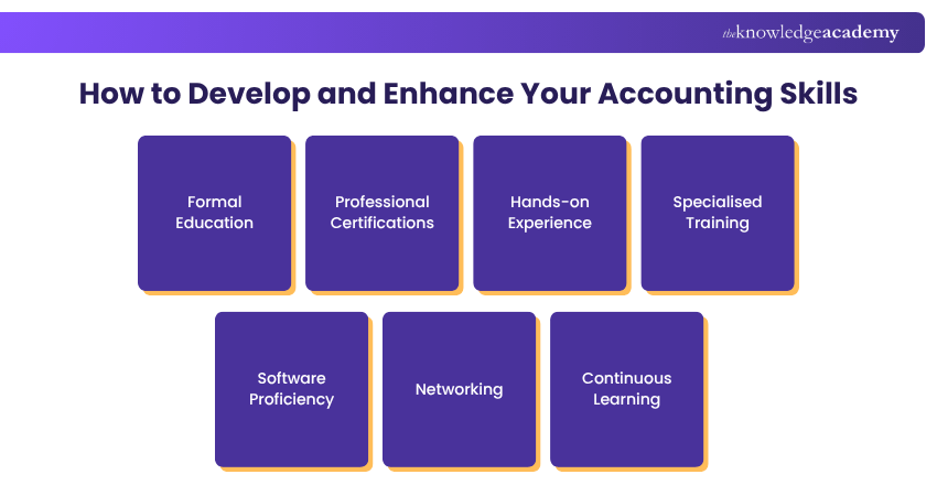 How to Develop and Enhance Your Accounting Skills