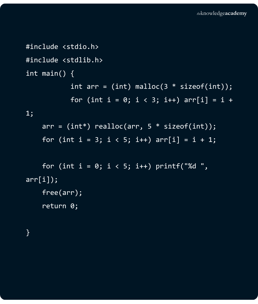 Expanding an Arry Expanding an Arry