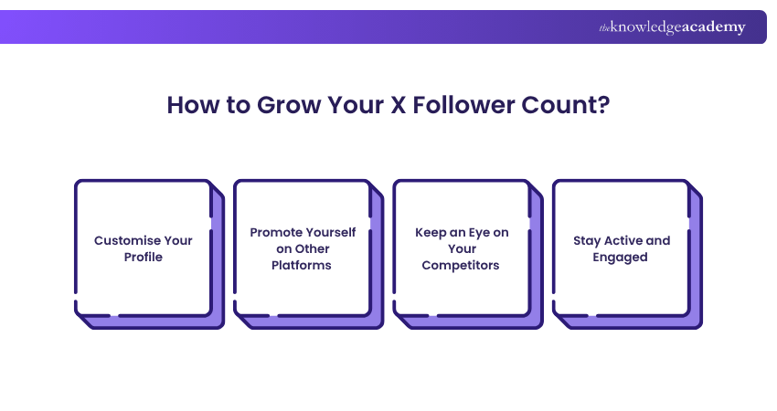 How to Grow Your Twitter/X Follower Count