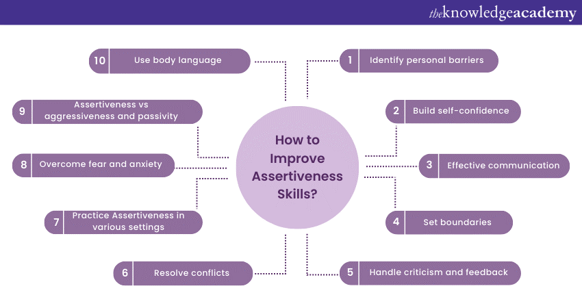 How to Improve Assertiveness Skills