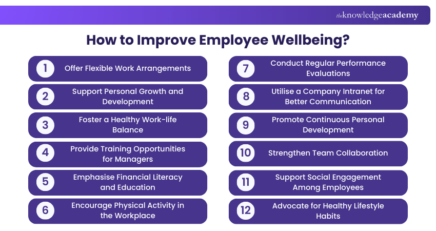 How to Improve Employee Wellbeing