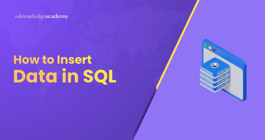 How to insert data in sql with Examples