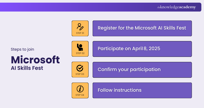How to Join the Microsoft AI Skills Fest