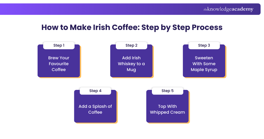 How to Make Irish Coffee Step by Step Process