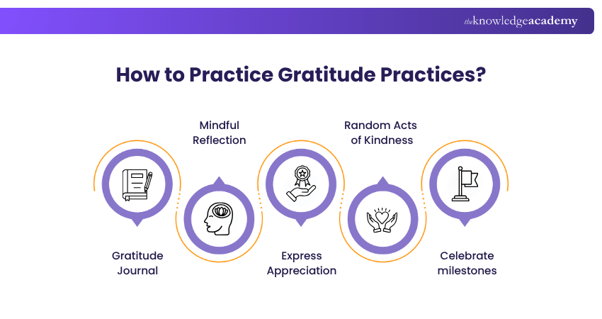 How to Practice Gratitude Practices