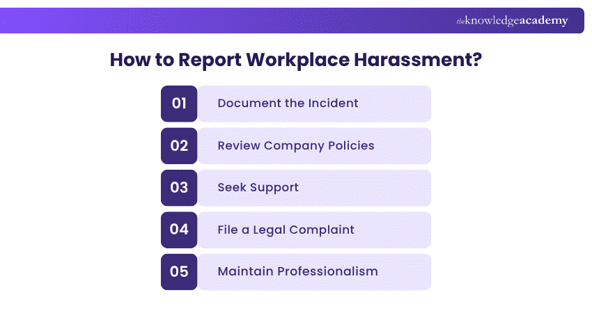 How to Repprt Workplace Harrasment