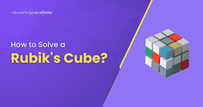 How to Solve a Rubik's Cube