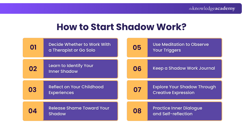 How to Start Shadow Work 