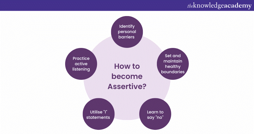 How to become Assertive