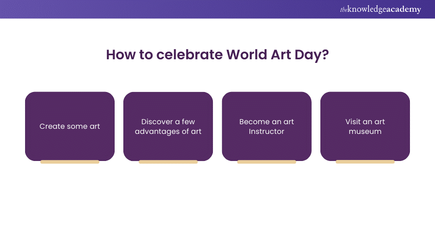 How to celebrate World Art Day