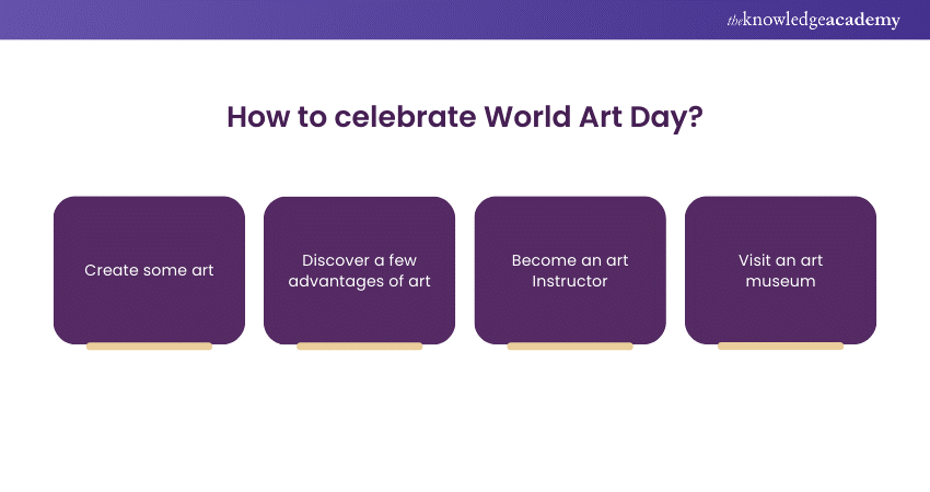 How to celebrate World Art Day How to celebrate World Art Day