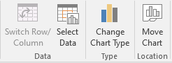 How to change Charts type in Excel 
