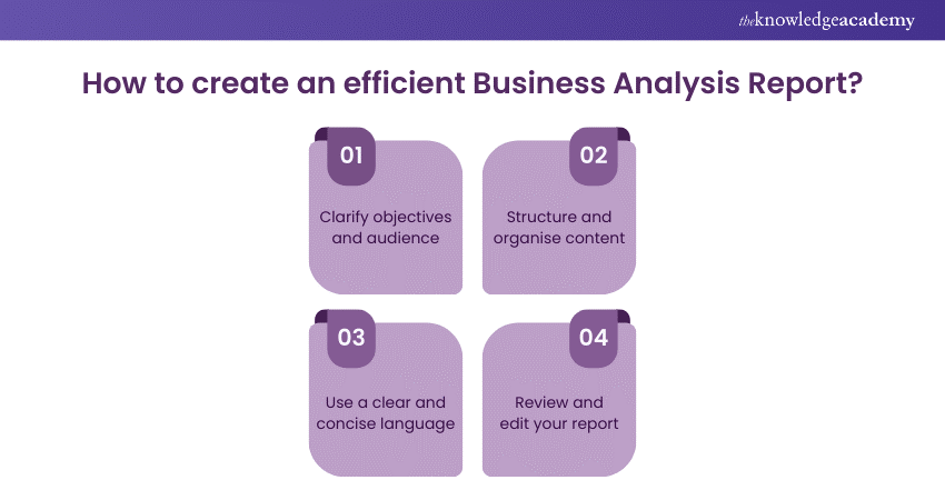 How to create an efficient Business Analysis Report