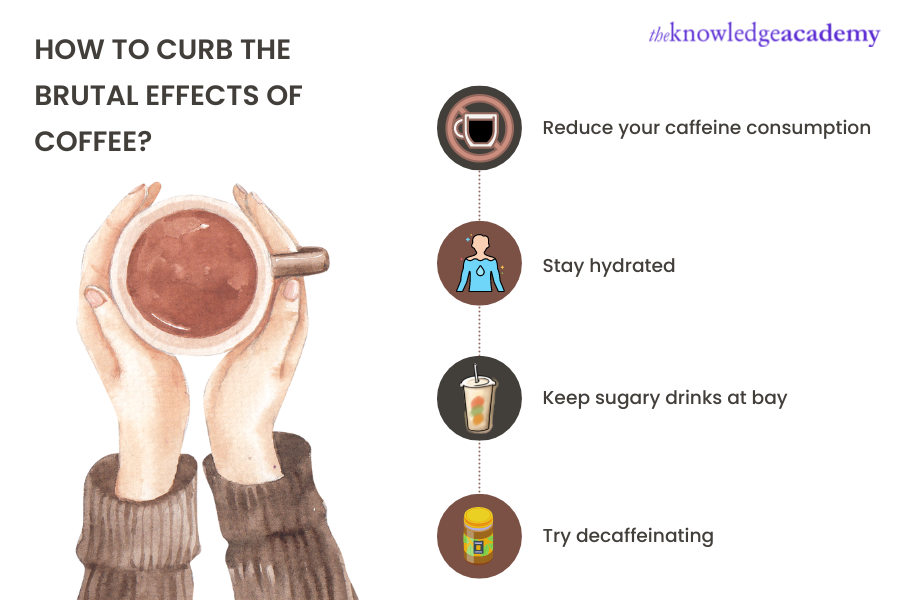 Why Does Coffee Make Me Sleepy? A Detailed Explanation