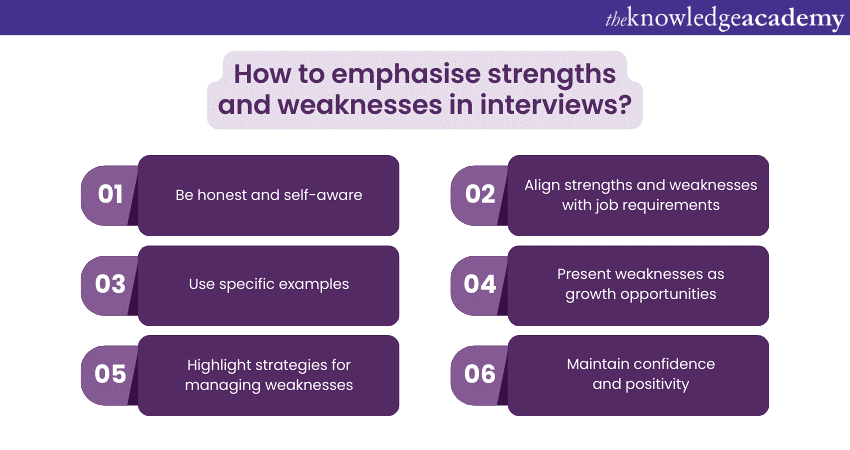 Top 50 Powerful PowerPoint Interview Questions - United Kingdom