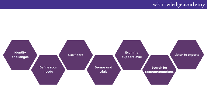 How to find apps on Salesforce AppExchange